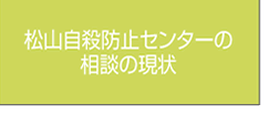 松山自殺防止センターの相談の現状