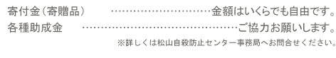 寄付・寄贈など、財政的支援